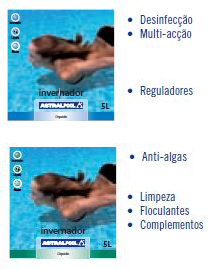 Tratamento de agua de piscinas