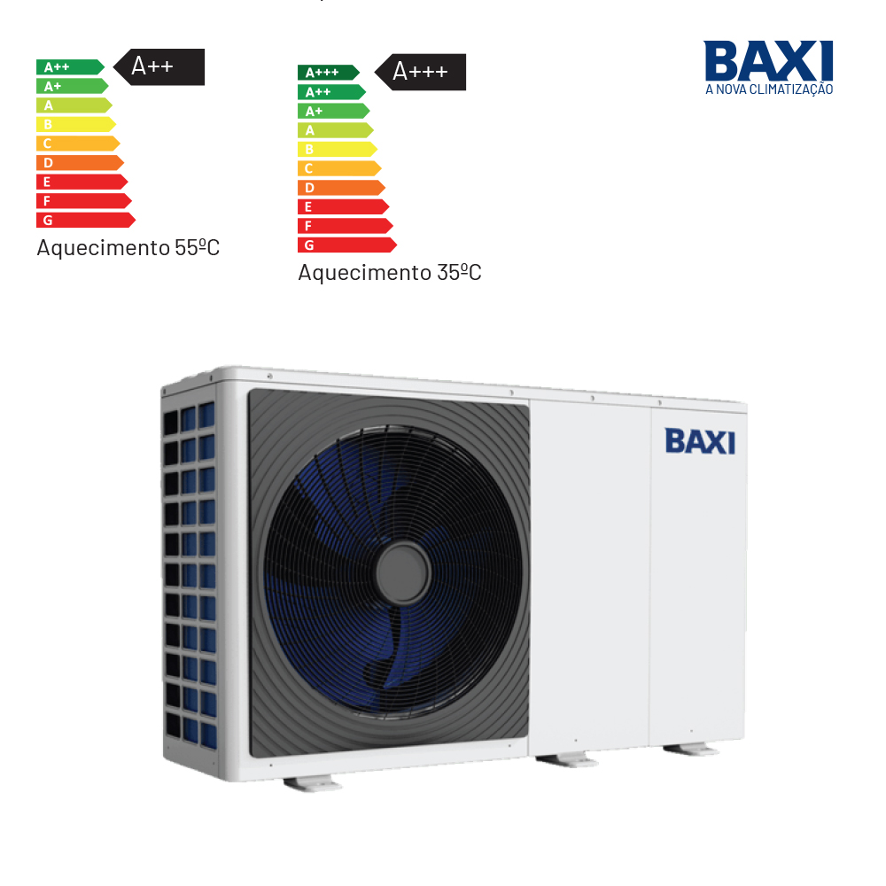 Bombas Calor BC Monobloco - BAXI